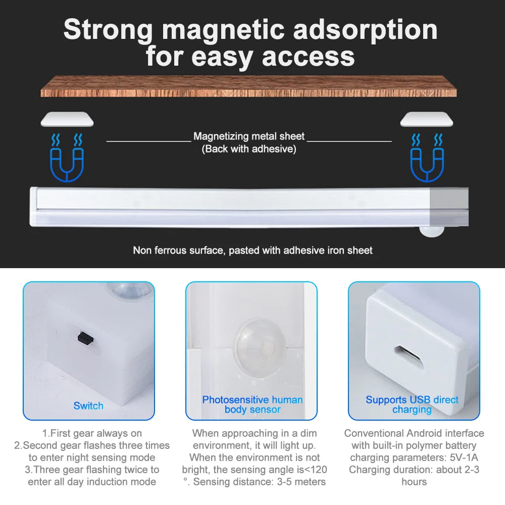 LED Car Sensor Light 10/20/30CM Automatic Induction Light Type-c Rechargeable Smart Lighting Magnetic Maual/Sensing Mode Lamp My Store