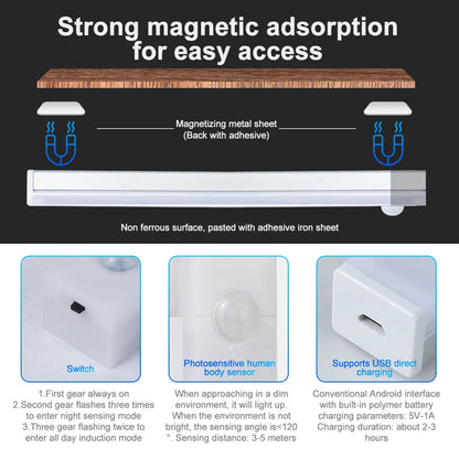 LED Car Sensor Light 10/20/30CM Automatic Induction Light Type-c Rechargeable Smart Lighting Magnetic Maual/Sensing Mode Lamp My Store