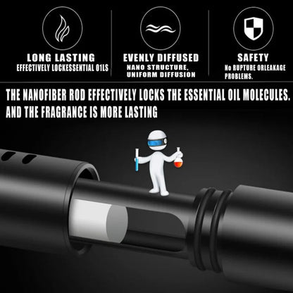 8Pc/Set Car Air Vent Perfume Car Air Freshener Flavoring Smell Aroma Car Perfumes Air Freshener Parfum Auto Interior Accessories My Store